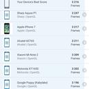 Screenshot_2017-03-27-10-39-08-955_com.glbenchmark.glbenchmark27.png