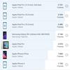 Vivo V23 5G : le premier smartphone à changement de couleur au monde-180