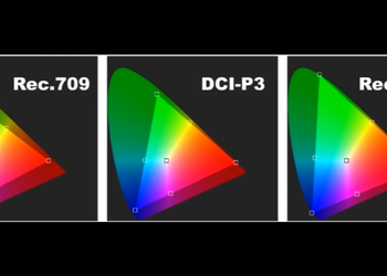 What is Color Gamut? Exploring the Palette of Projector Magic