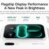 Превью функций камеры Xiaomi 18 Pro