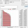 Обзор Crucial BX500 1 ТБ: бюджетный SSD как хранилище вместо HDD-27