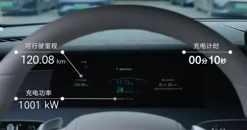BYD впечатляет: трехкратный прирост мощности быстрой зарядки благодаря 'Super e-Platform'