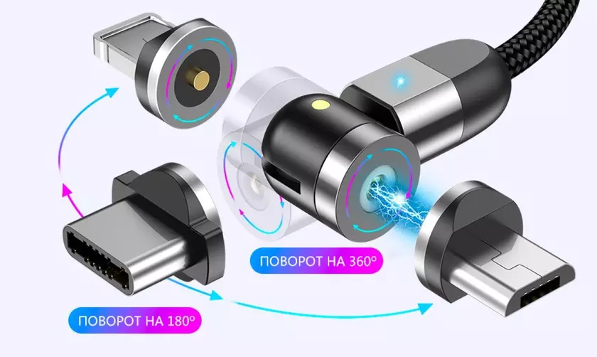 Инновация: магнитный USB-кабель USLION с поворотной головкой