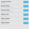 Samsung Galaxy S22 and Galaxy S22+ Review: Universal Flagships-172