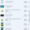 Огляд Samsung Galaxy S10e: менше - не означає гірше-201