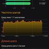 Огляд MOBVOI TicWatch Pro: смарт-годинник на WearOS-64