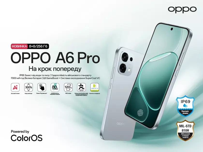 OPPO A6 Pro: Innovating the Mid-Range Smartphone Experience