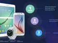 post_big/samsung-contest.jpg
