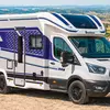 Benimar Tessoro Storm Line в деталях