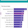 Screenshot_2018-03-14-21-36-18-913_com.quicinc.vellamo.png