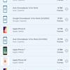 Обзор Samsung Galaxy A41: 6.1-дюймовая «компактность»-127