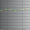Обзор Huawei P30 Pro: прибор ночного видения-52