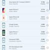 Обзор Samsung Galaxy S10+: юбилейный флагман с пятью камерами-171