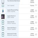 Screenshot_2017-03-27-10-38-56-589_com.glbenchmark.glbenchmark27.png