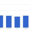 qualcomm-snapdragon-845-tests-1.png