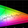 Обзор Samsung Galaxy Note10 Lite: для расчётливых фанатов линейки-55