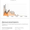 Обзор смартфона vivo X50: универсальная квадрокамера и AMOLED-дисплей на 90 Гц-135