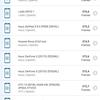 Screenshot_20180508-212838_GFXBench GL.jpg