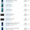 vivo X70 Pro: чудовий камерофон, який ви не купите-156
