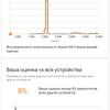 Обзор Samsung Galaxy M51: рекордсмен автономности-100