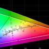ASUS ROG Swift PG32UQ review: quantum dot 4K gaming monitor-85