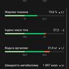 Examen de la Samsung Galaxy Watch5 Pro et de la Watch5 : plus d'autonomie, moins de lunette physique-204