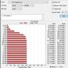 Обзор Goodram CX400 1 ТБ: доступный массовый SSD в классическом 2.5-дюймовом форм-факторе-43