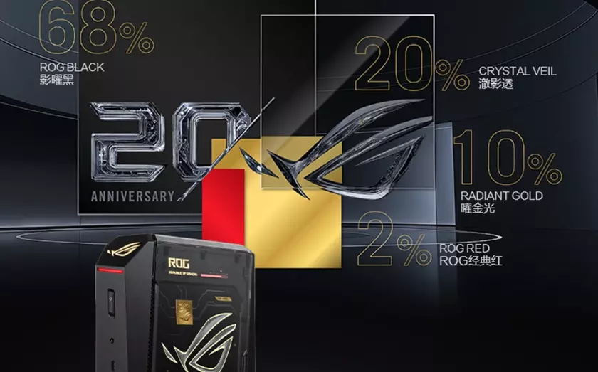 Celebrate Two Decades of Power: Asus ROG NUC 20th Anniversary Edition Unveiled!