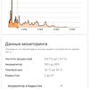 Обзор Samsung Galaxy A41: 6.1-дюймовая «компактность»-110