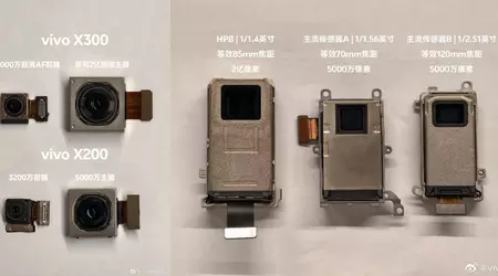 Numerous leaks claim that Vivo X300 will have an advanced camera system