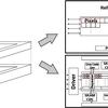 sony-global-shutter-bsi-cmos-3.jpg