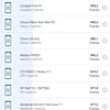 Screenshot_20180303-090821_GFXBench GL.jpg