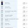 Обзор Samsung Galaxy S21+ и Galaxy S21: первые флагманы 2021 года-199