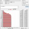 Обзор SSD-накопителя Goodram IRDM PRO Gen.2: скорость и стабильность-37