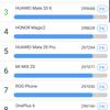 Обзор Samsung Galaxy S10+: юбилейный флагман с пятью камерами-140