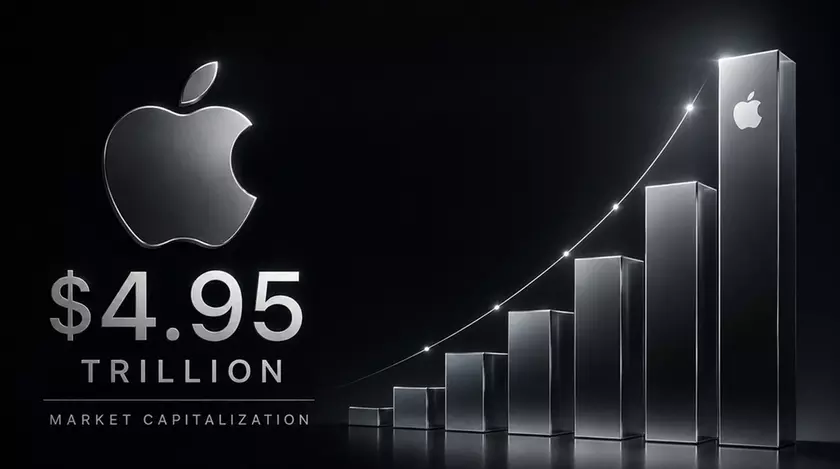 Визуализация: Как Apple определяет триллионный рынок