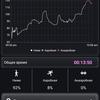 Обзор ASUS VivoWatch BP: "умные" часы c GPS и отслеживанием изменения давления-131