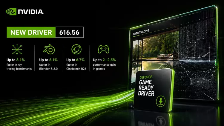 Nvidia GeForce 616.56: Серйозний приріст для ...