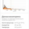 Обзор Oneplus Nord CE 5G: ядрён смартфон-116