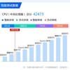 Vivo-X23-Snapdragon-670-2.jpg