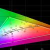ASUS ROG Swift PG32UQ review: quantum dot 4K gaming monitor-115