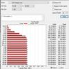 Обзор Goodram CX400 1 ТБ: доступный массовый SSD в классическом 2.5-дюймовом форм-факторе-41