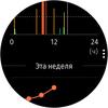 Обзор Samsung Galaxy Watch Active: стильно, спортивно и функционально-68