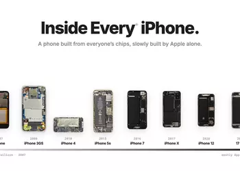 Inside Every iPhone — новый сайт, который знакомит со внутренним миром практически всех смартфонов Apple