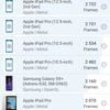 Обзор OPPO A73: смартфон за 7000 гривен, который заряжается меньше часа-157
