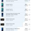 vivo V21 review: the joy of tick-tocker-166