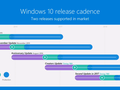 post_big/win10-2017-second-update-m.png
