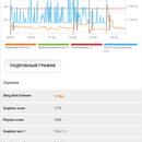 Screenshot_2017-03-16-01-03-11-972_com.futuremark.dmandroid.application.png