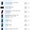 Обзор Realme X2 Pro:  90 Гц экран, Snapdragon 855+ и молниеносная зарядка-130