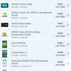 Обзор ASUS ZenFone 8: приз зрительских симпатий-181